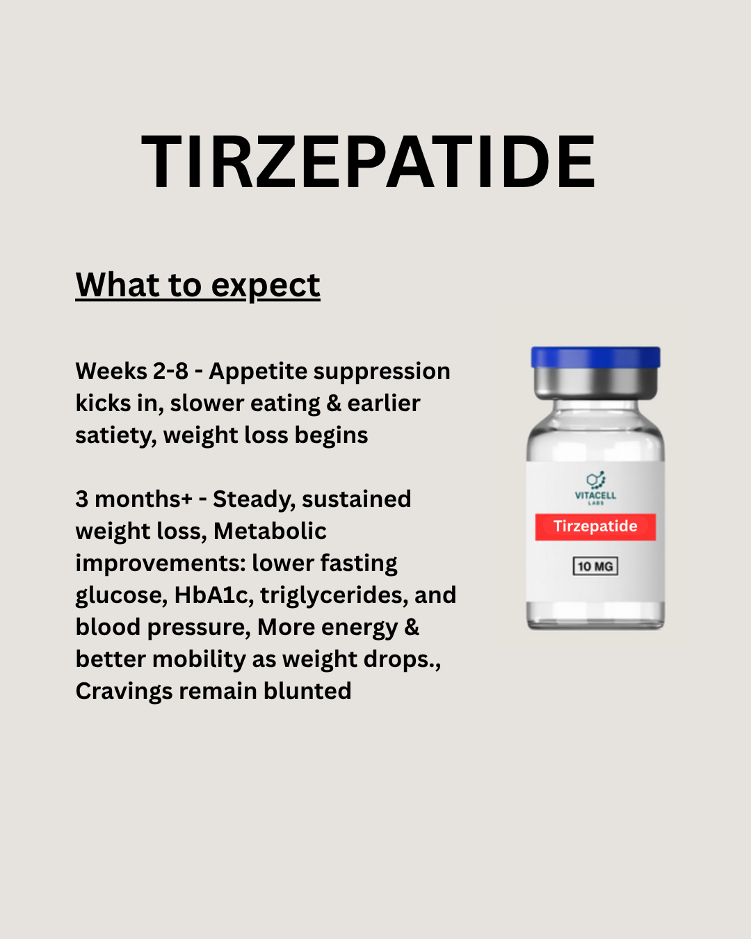 Tirzepatide 10mg - New Generation Fat Loss