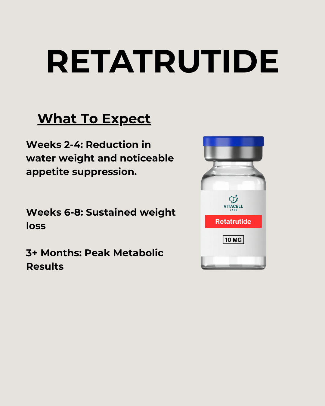 Retatrutide 10mg - Next Generation Fat Loss