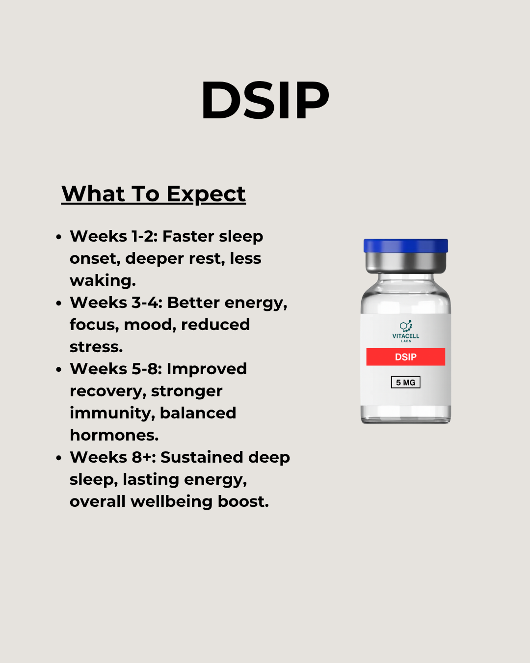 DSIP 5 mg - Delta Sleep-Inducing Support