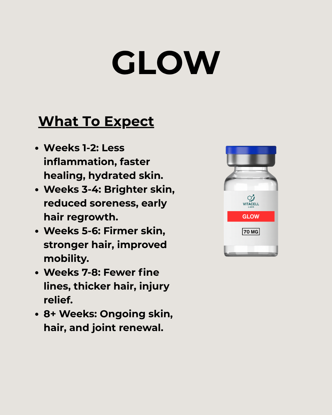 Glow 70 mg - Skin, Collagen, Healing, & Anti-Aging Support